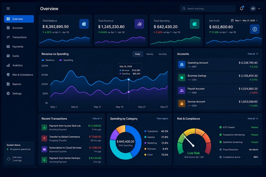 Fintech dashboard product interface